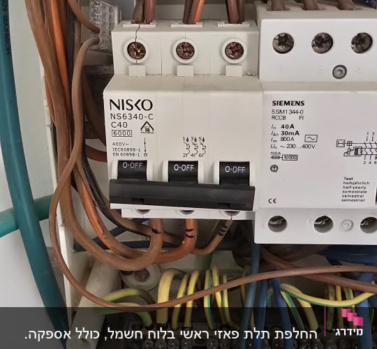 לוח חשמל עם חוטים ומפסקים